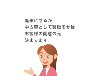 �p�Ԃɂ��邩���ÎԂƂ��Ĕ���邩�͂��q�l�̓��ӂ̌����܂�܂��B