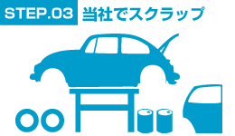 STEP.03 ���ЂŃX�N���b�v